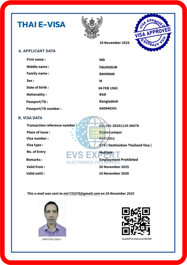 Congratulations VISA SUCCESS