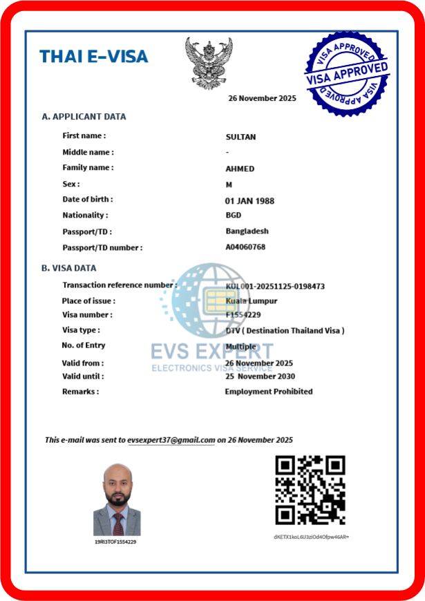 Congratulations VISA SUCCESS